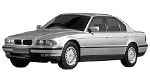 BMW E38 P1217 Fault Code