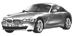 BMW E86 P1217 Fault Code