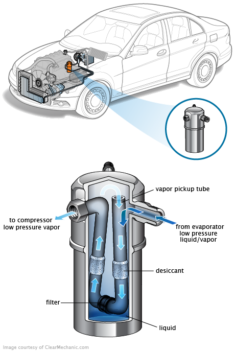 See P1217 repair manual